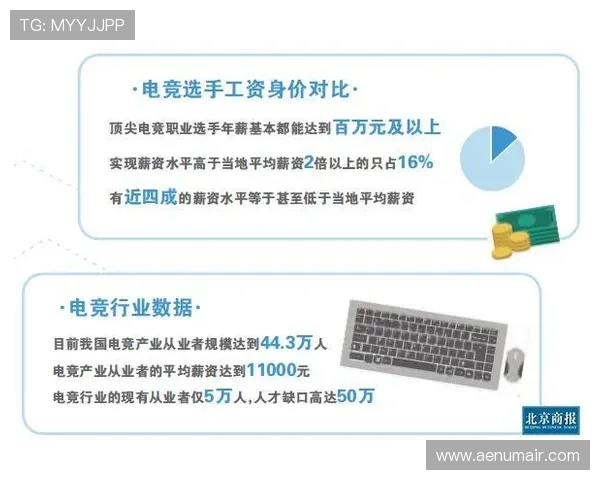 享受流畅电竞体验，PA电竞地址最全最详细的访问路径介绍