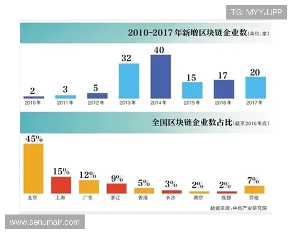 全面解析ag永乐国际f66的安全保障体系确保玩家资金和信息安全