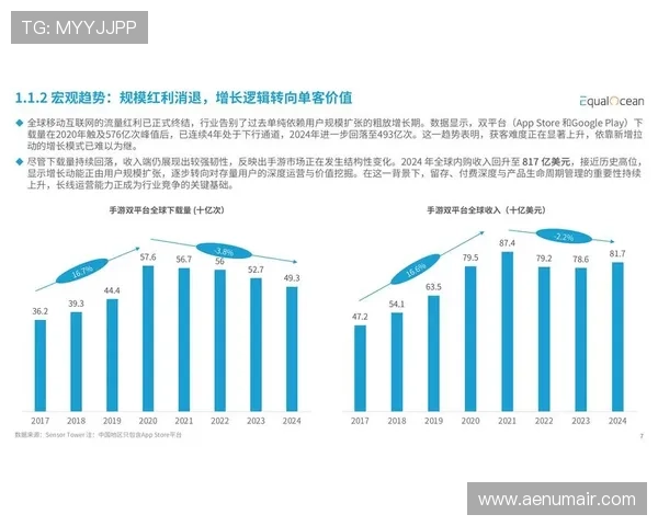 三亿真人玩家的游戏内容更新策略分析推动游戏持续创新与用户留存 三亿真人玩家的游戏内容更新策略分析推动游戏持续创新与用户留存